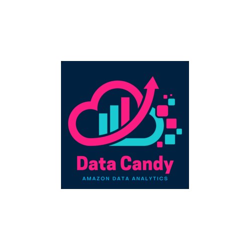Logo Data Candy